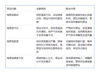 �Ѻ���ĥ��˿ע������